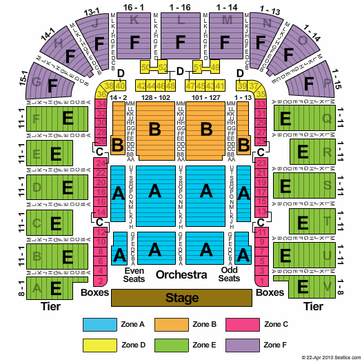 DAR Constitution Hall End Stage Zone Seating Chart